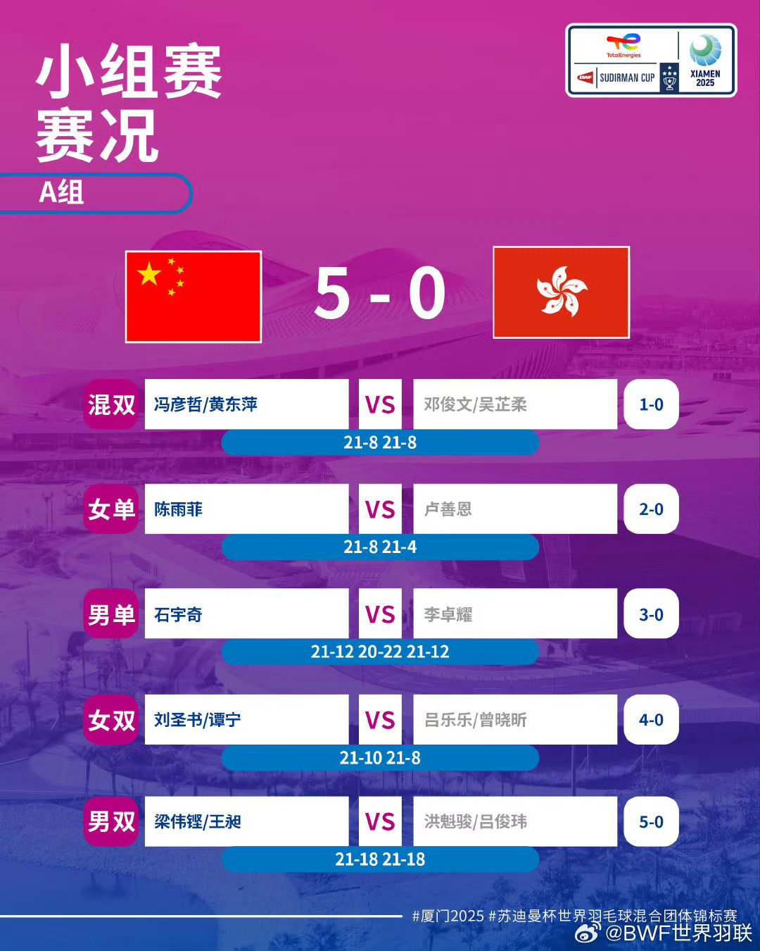 关于白俄罗斯队成功逆袭，一举拿下对手的信息