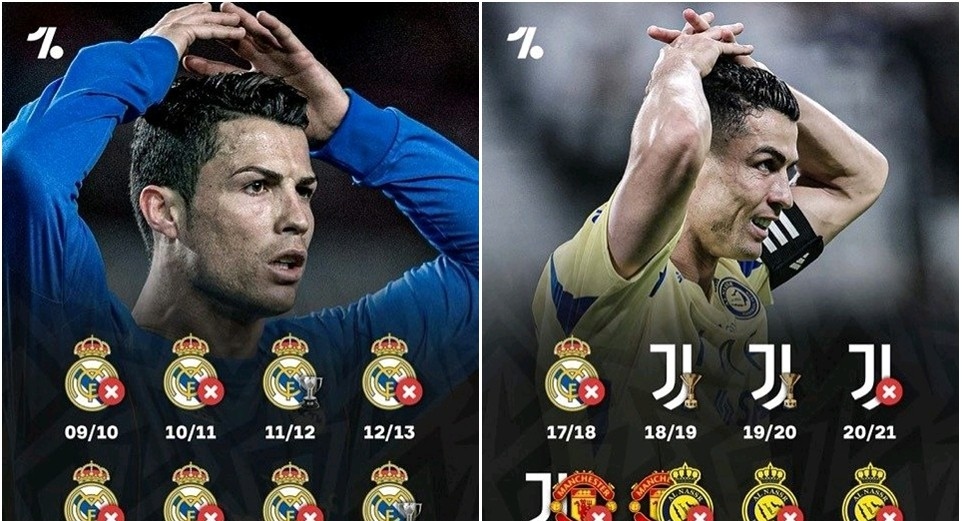 尤文主场力克曼城，C罗再度证明自己