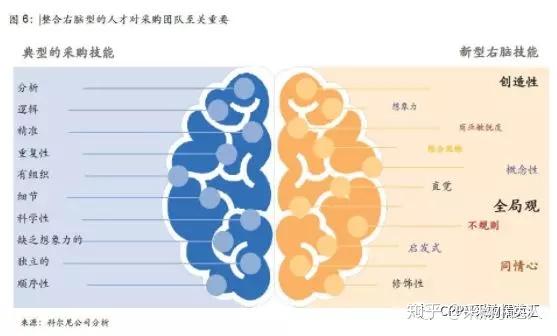 米兰体育app下载-关于球队强项技术成竞争优势利器的信息